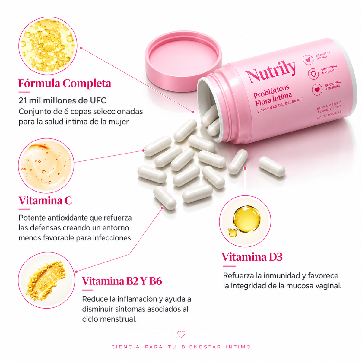 Nutrily™ - Probiótico Vaginal